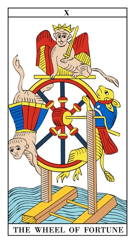Tarot card - Wheel of Fortune
