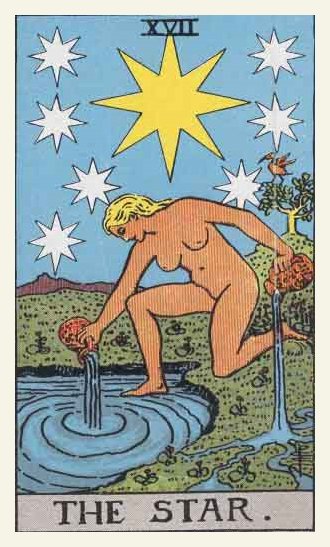 The Star Tarot card