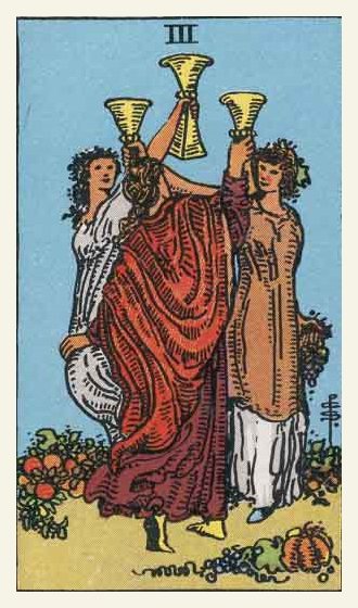 Three of Cups Tarot card